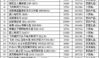 中国移动积分兑换商城
