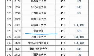 理科300分可以上的本科