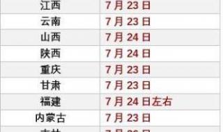 河北高考成绩公布时间2024