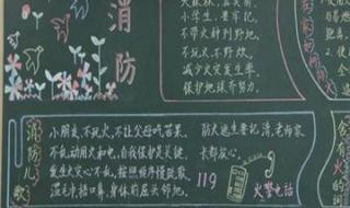 小学黑板报版面设计图