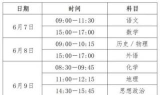 河北高考成绩公布时间2024