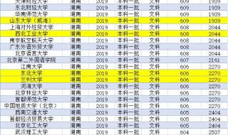 湖南高考报名人数再创新高